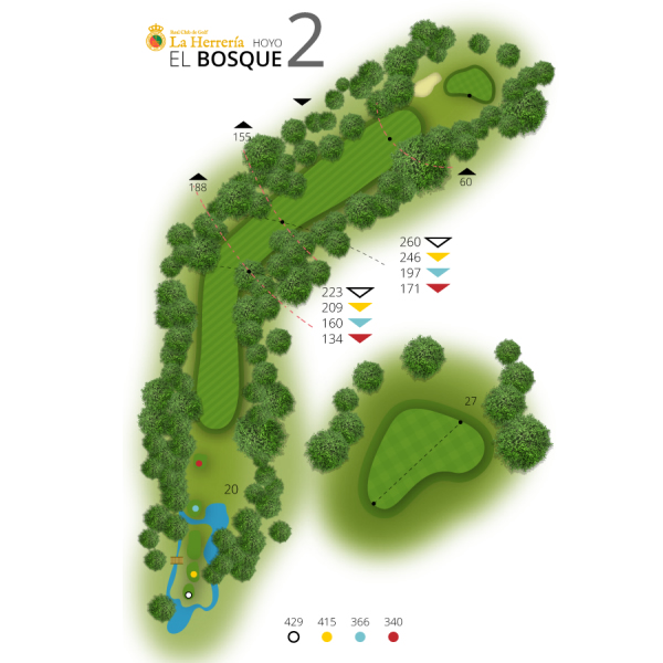 Hole 2 | The forest